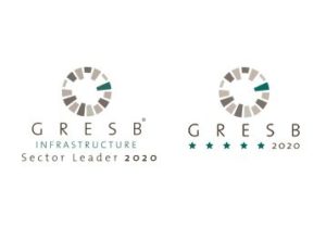 TDF NAMED SECTOR LEADER – FIVE STARS BY GRESB