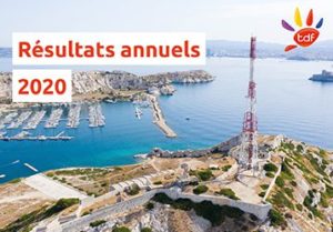 TDF GROUP: 2020 RESULTS
